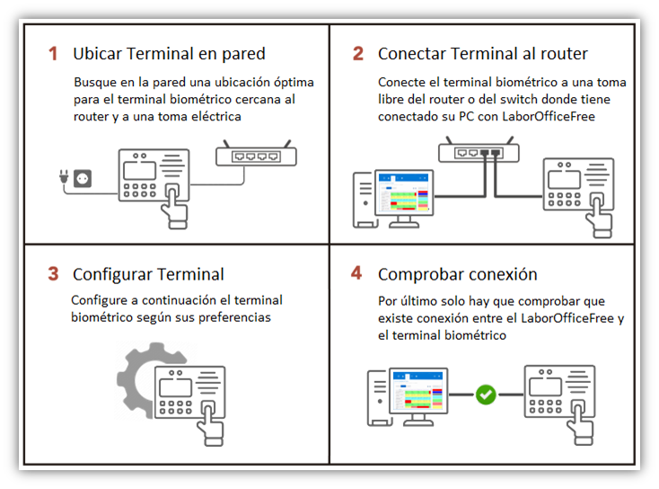 Guía de Conexión Terminal Biométrico